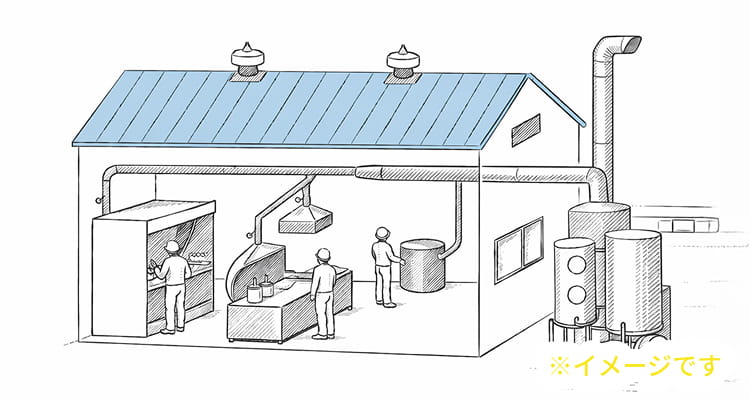 ※イメージです