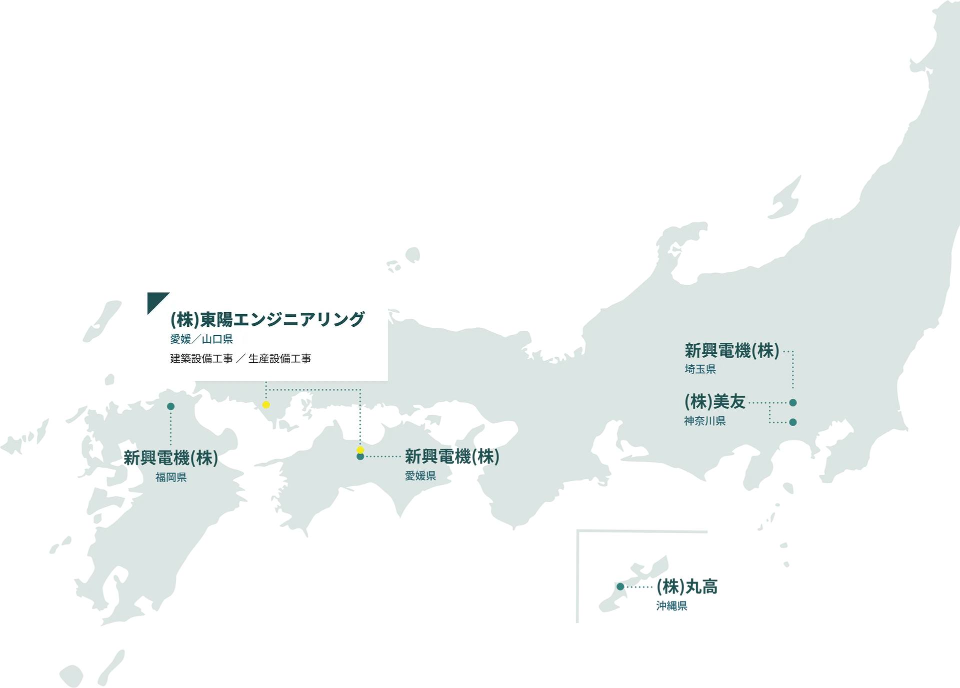 (株)東陽エンジニアリング 愛媛／山口県 建築設備工事／生産設備工事、新興電機(株) 福岡県、新興電機(株) 愛媛県、新興電機(株) 埼玉県、(株)美友 神奈川県、(株)丸高 沖縄県